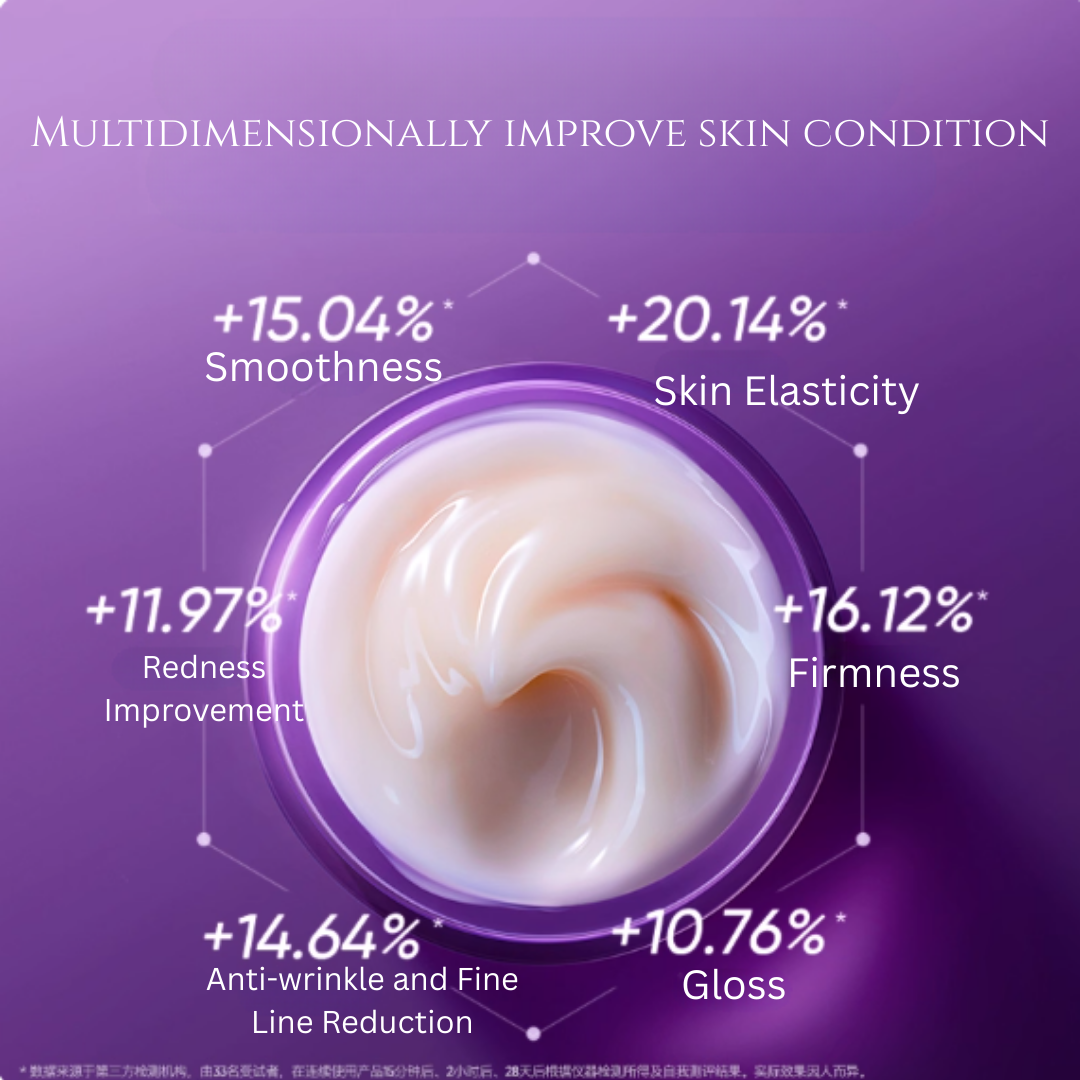 EIIO Rejuvenating Nutritious Hydrating Sleeping Mask 100g - Hydration & Firmness