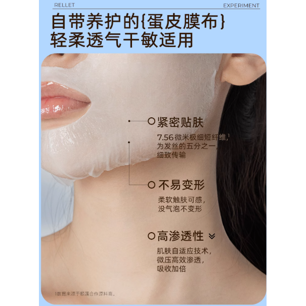 Mascarilla de Ácido Hialurónico Rellet 28g X 5 Unidades – Hidratación y Luminosidad
