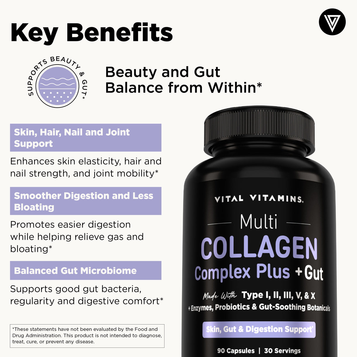 Vital Vitamins Multi Collagen Complex Plus + Gut – 90 Capsules