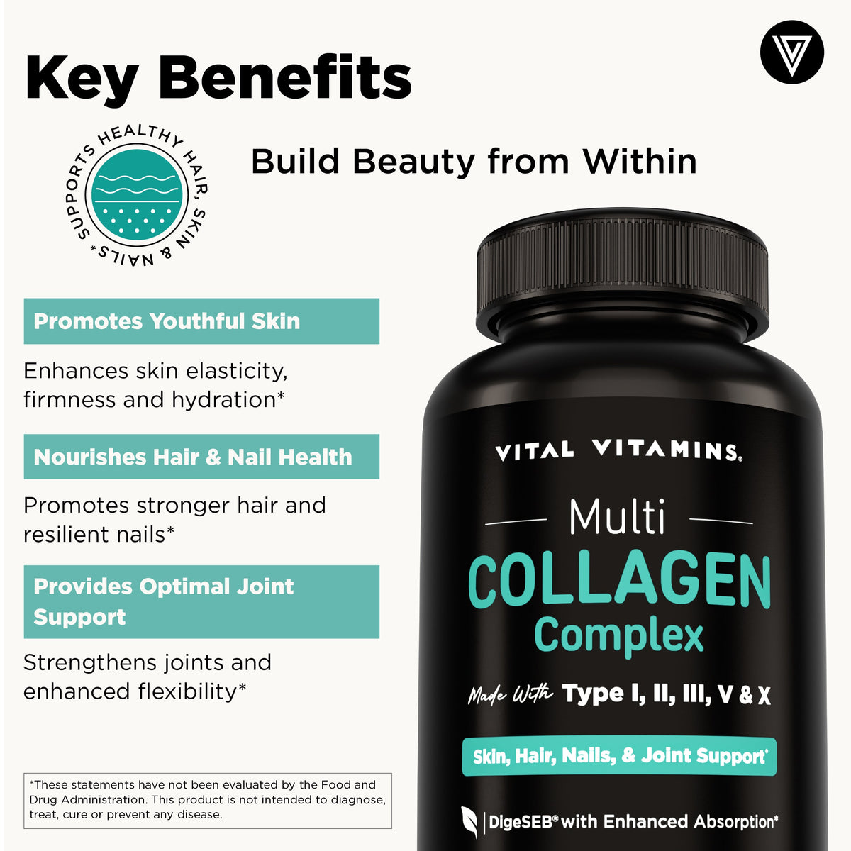 Vital Vitamins Multi Collagen Peptides Complex – 150 Capsules