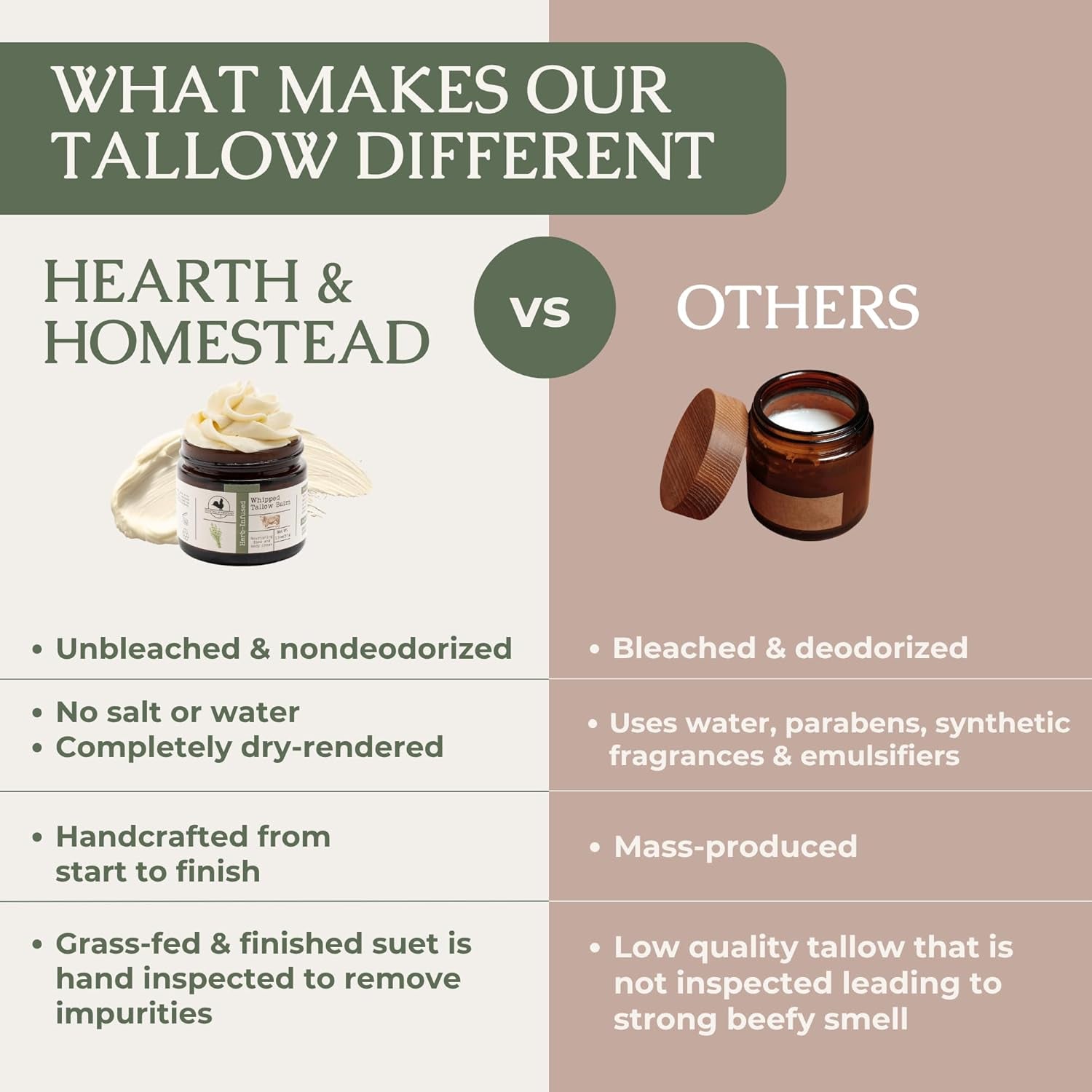 Hearth & Homestead Whipped Grass-Fed Beef Tallow Balm – 37g | Organic Olive Oil, Calendula & Rose | Vanilla Orange | Dry Skin, Face & Body Moisturiser