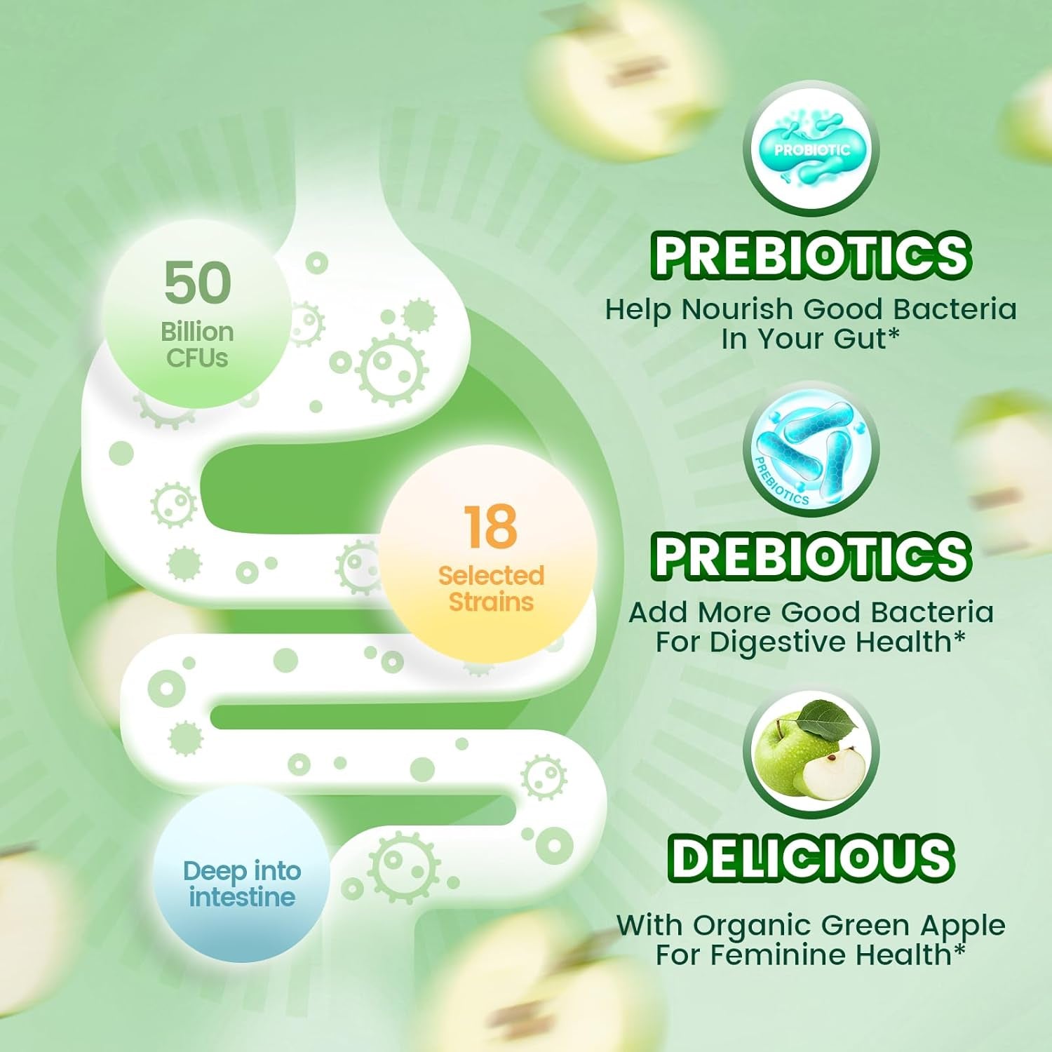 VivoNu Women's Feminine Balance Probiotic Gummies – 60 Count | Green Apple | Cranberry, Prebiotics & Lactobacillus | pH Balance & Vaginal Health Support