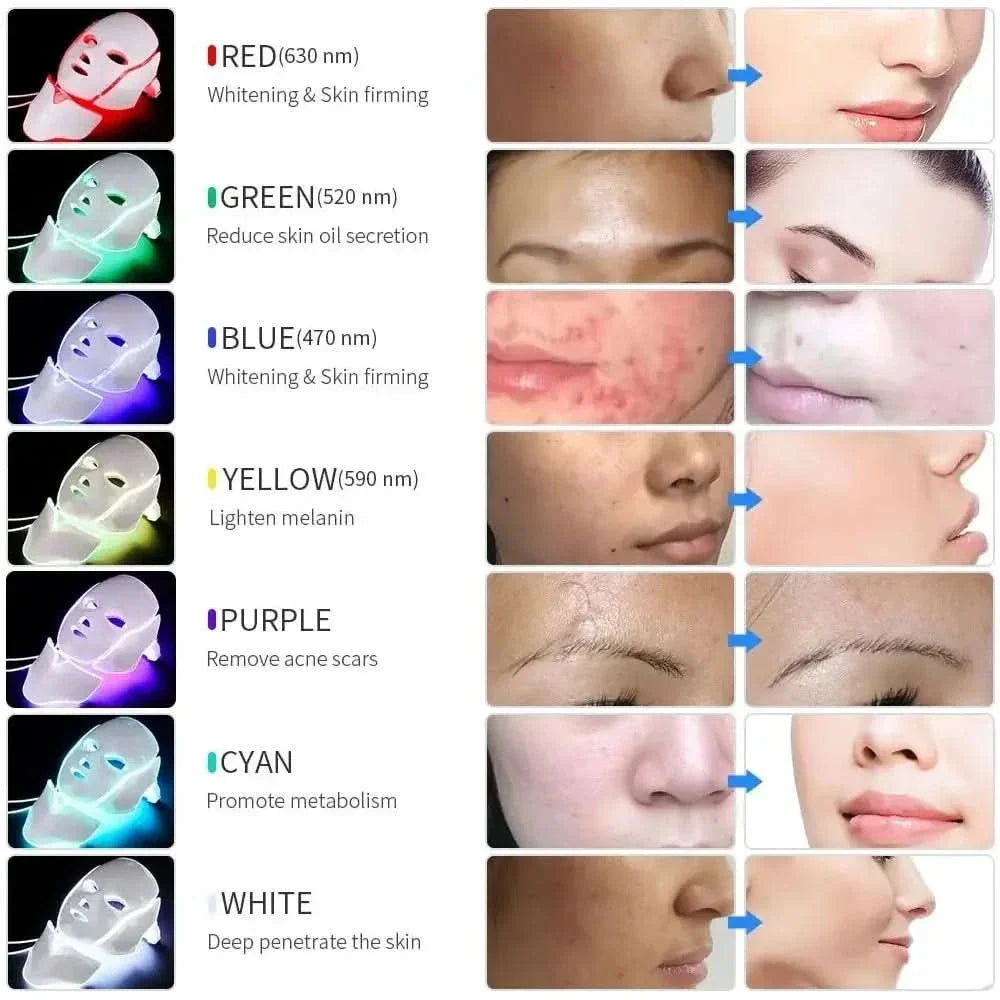 Therapy Acne Mask - Advanced LED Light Therapy for Clear, Radiant Skin - Glam Global UKGlam Global UK