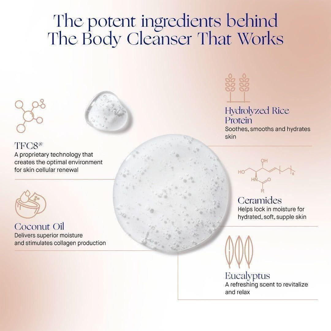 Augustinus Bader The Body Cleanser - 200ml - Glam Global UKAugustinus Bader