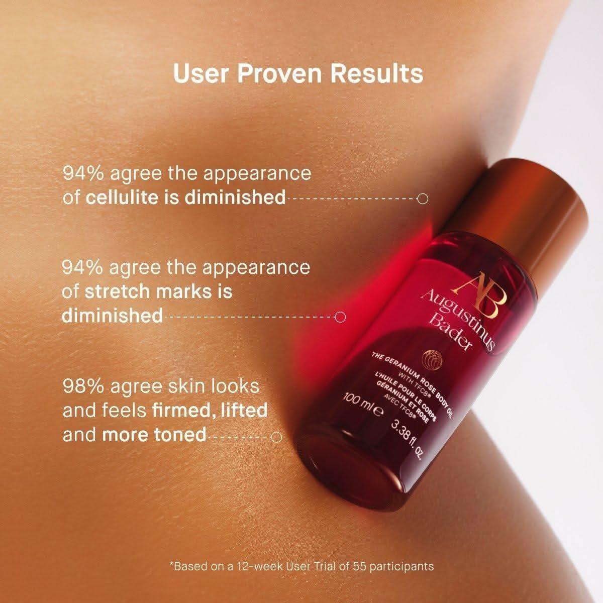 Augustinus Bader The Geranium Rose Body Oil - Glam Global UKAugustinus Bader