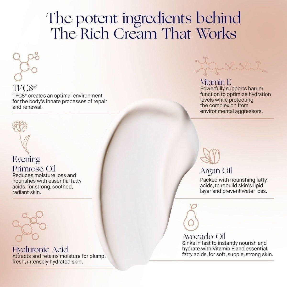 Augustinus Bader The Rich Cream - Glam Global UKAugustinus Bader