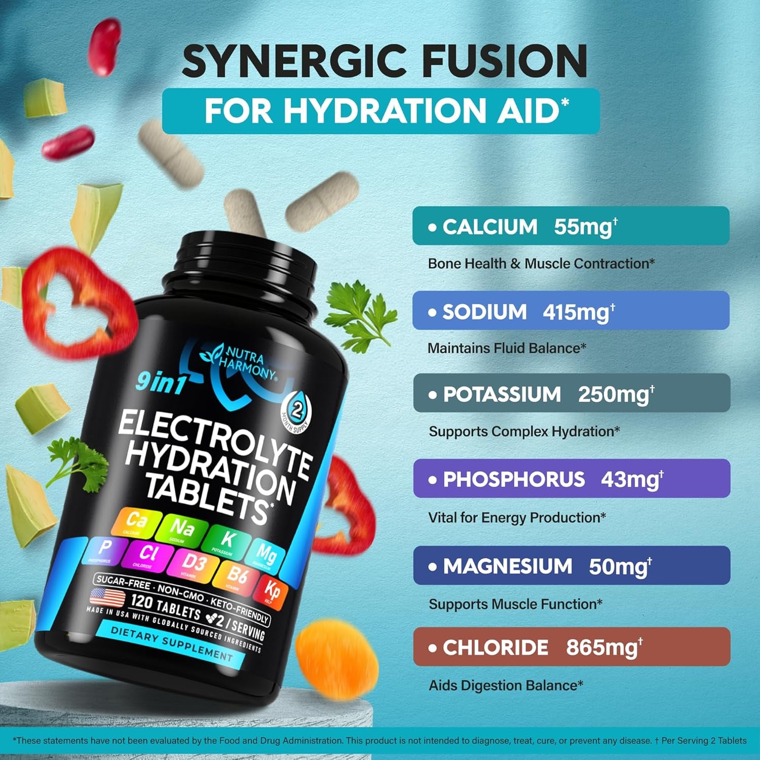 NUTRAHARMONY Electrolyte Supplement — 120 Capsules | Magnesium, Potassium & Sodium Blend | Hydration & Recovery Support