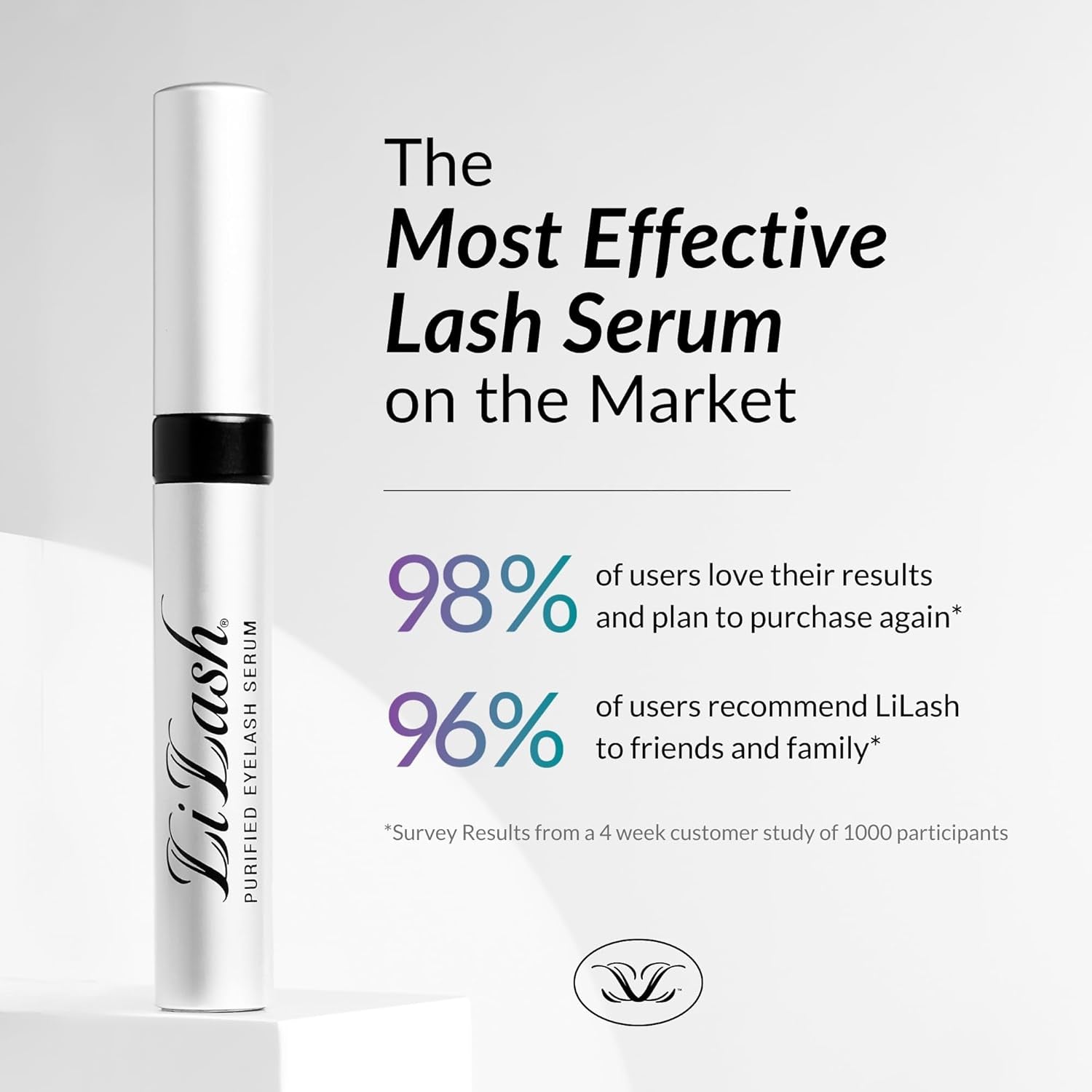 LiLash Purified Eyelash Serum – 2.0ml | Thicker, Longer, Stronger Lashes in Weeks