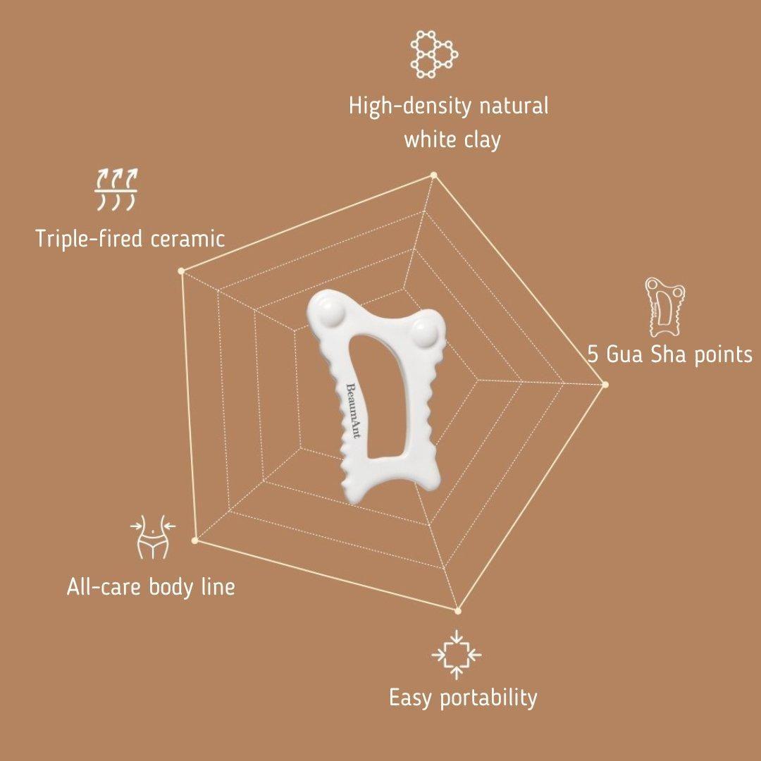 BeaumAnt Self Gua Sha - Glam Global UKBeaumAnt