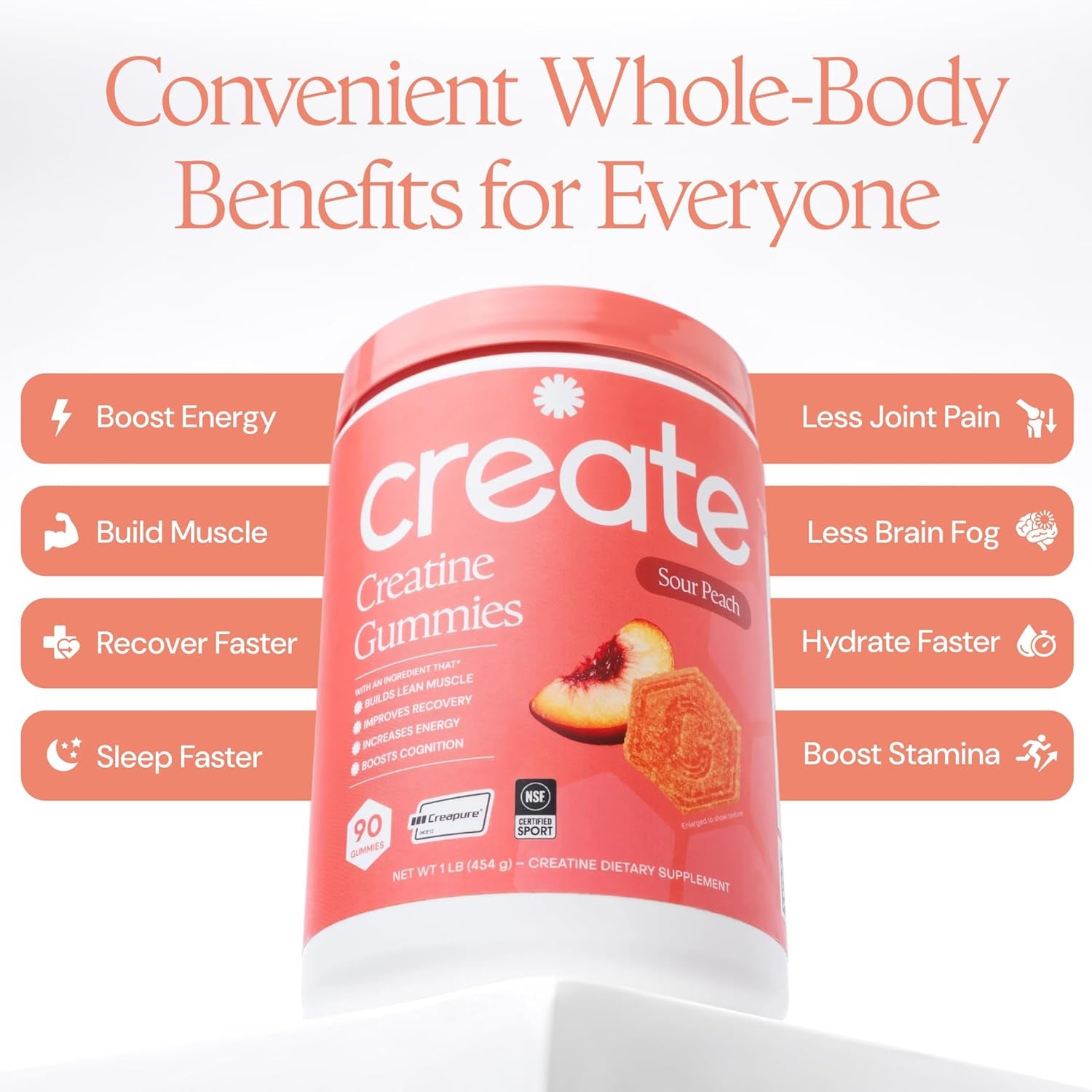 Create Creatine Monohydrate Gummies – Sour Peach | 1.5g Per Gummy | Vegan & Gluten-Free | Strength, Focus & Endurance for Men & Women
