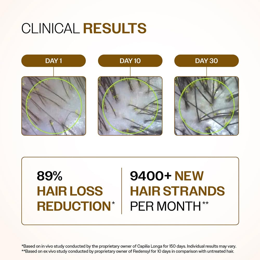 Bare Anatomy Advanced Hair Density Serum – product view 3
