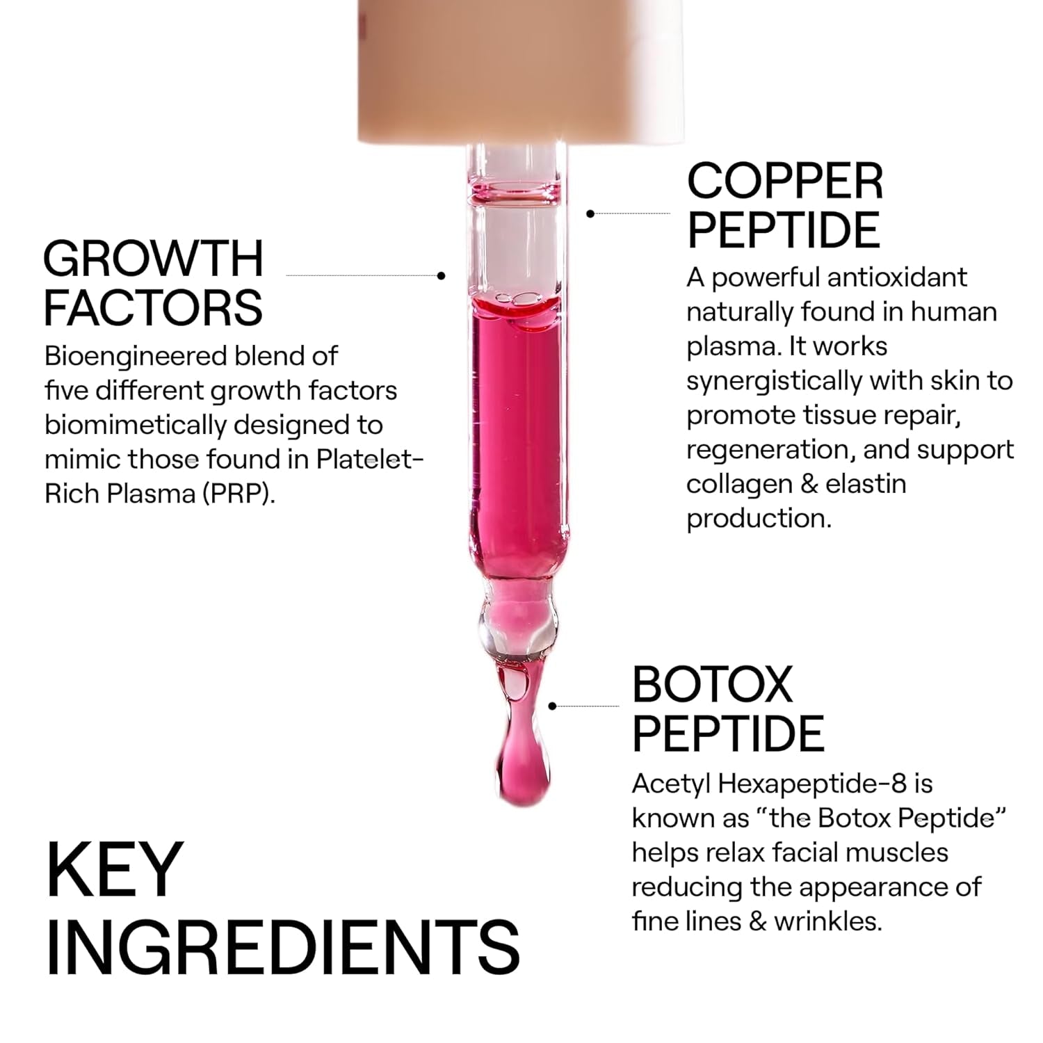 Dr. Diamond's Metacine InstaFacial Plasma Serum – Bio-Identical Growth Factor & PRP-Inspired Formula | Hyaluronic Acid & Peptides | Fine Lines & Wrinkle Repair | 30ml