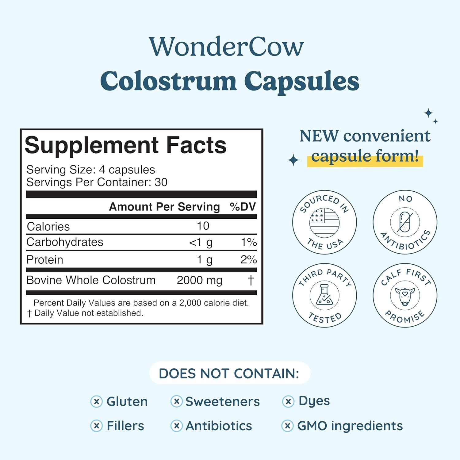 WONDERCOW Bovine Colostrum Capsules – 30 Servings | Natural IgG & Immune Support | Gut Health & Whole-Body Wellness Superfood