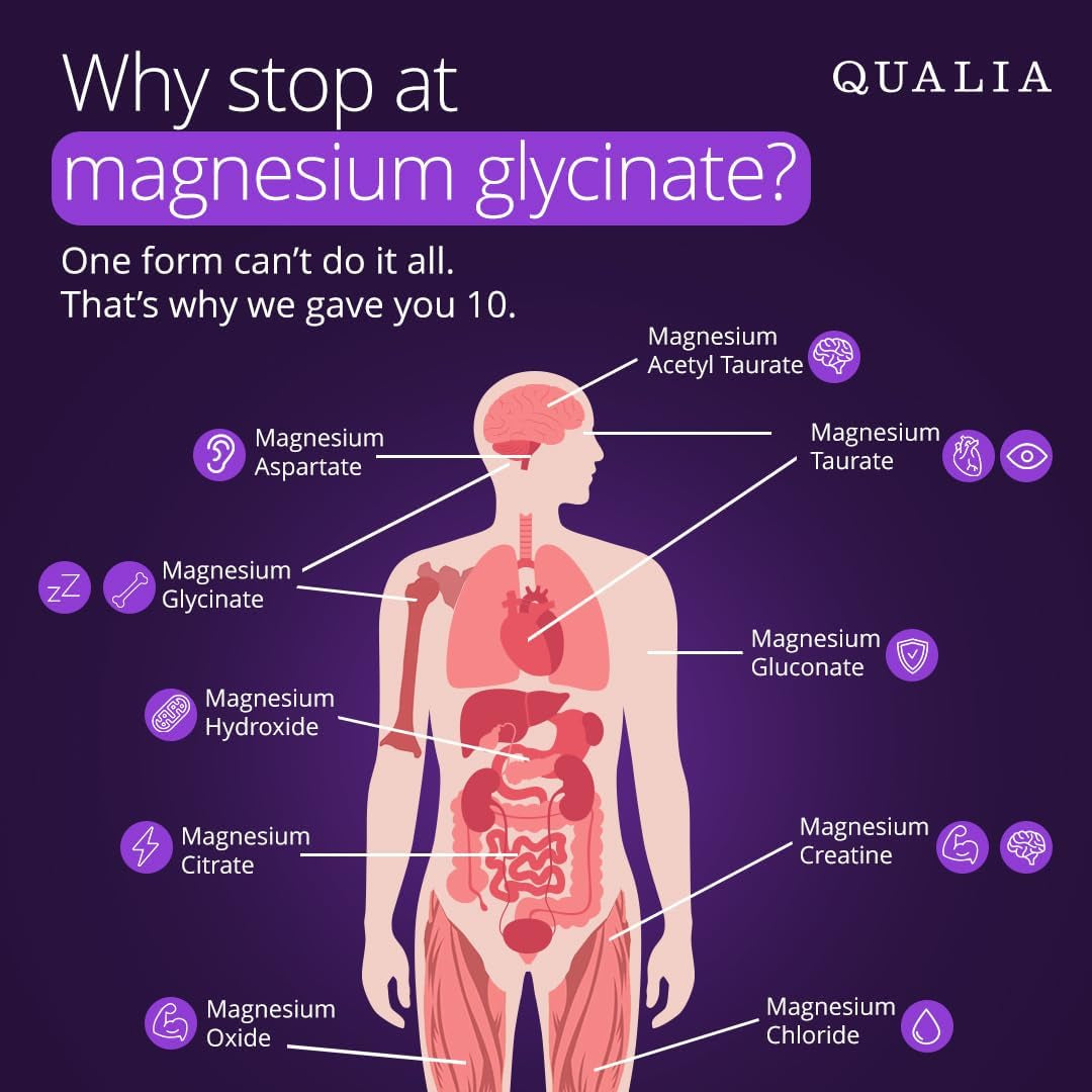 Qualia Magnesium Supplement | 10 Bioavailable Forms, Including Magnesium Glycinate, with 70+ Supporting Minerals, +7 Amino Acids | Doctor-Formulated to Support Sleep, Stress Relief, Heart, Relaxation