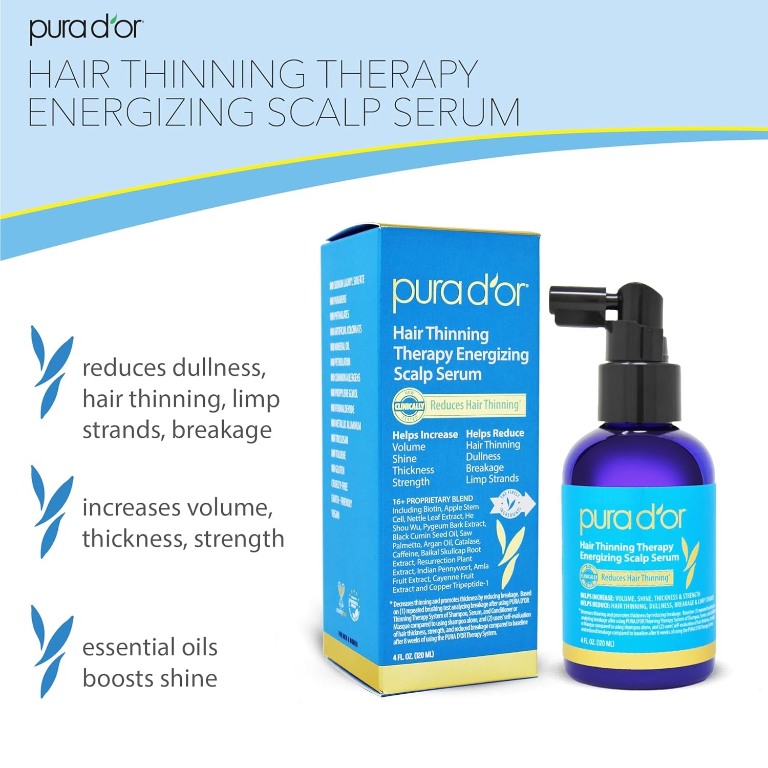 PURA D'OR Hair Thinning Therapy Scalp Serum – Copper Peptides, Biotin, Catalase & DHT Balance for All Hair Types | 120ml