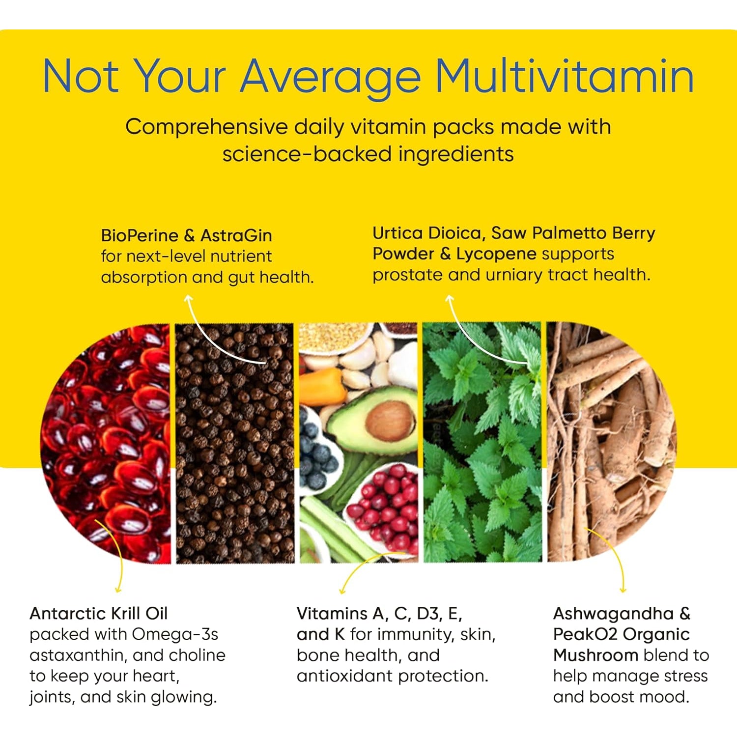 Men'S Total Health Daily Vitamin Packs - 22 Essential Minerals & Vitamins for Men, All-In-One Multivitamin Supplement for Energy, Stress Support, Heart, Gut Health with Krill Oil, Adaptogens - 30 Pack