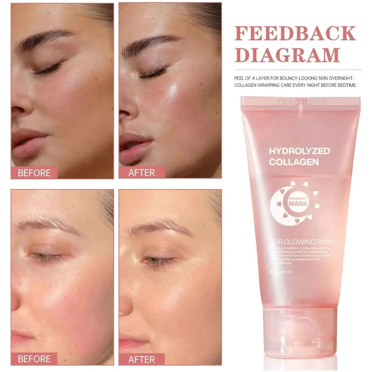 Collagen Night Wrapping Mask – Intensive Hydration Skin Elasticity - 75ml - Glam Global UKGlam Global UK