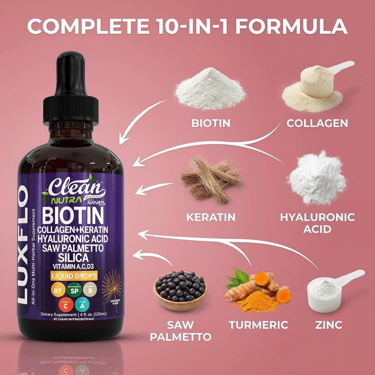 Clean Nutraceuticals Liquid Biotin & Collagen Hair Growth Drops – Keratin, Hyaluronic Acid, Saw Palmetto & Silica | Hair, Skin & Nails | 120ml