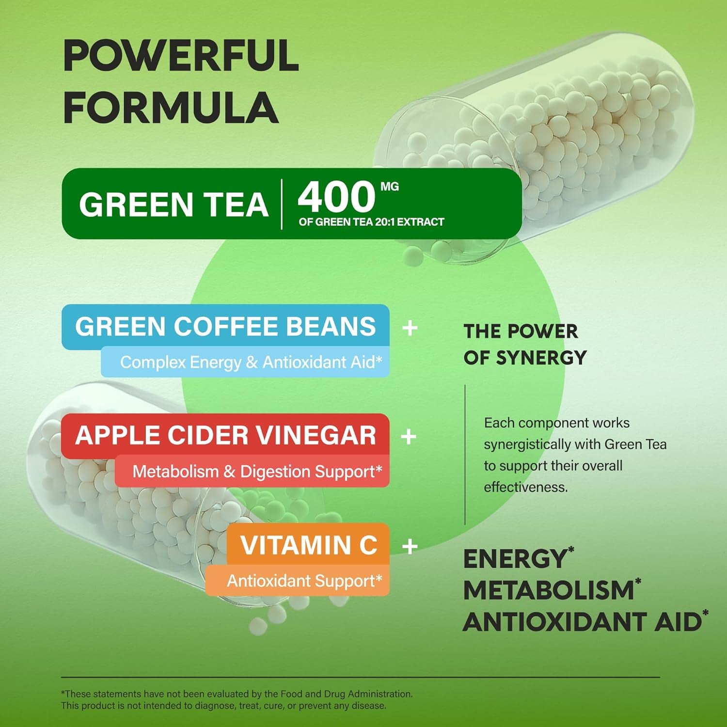 NutraHarmony Green Tea Extract 50% EGCG – 120 Vegan Capsules | 20:1 Extra Strength | Green Coffee Bean & Apple Cider Vinegar | Energy & Metabolism Support