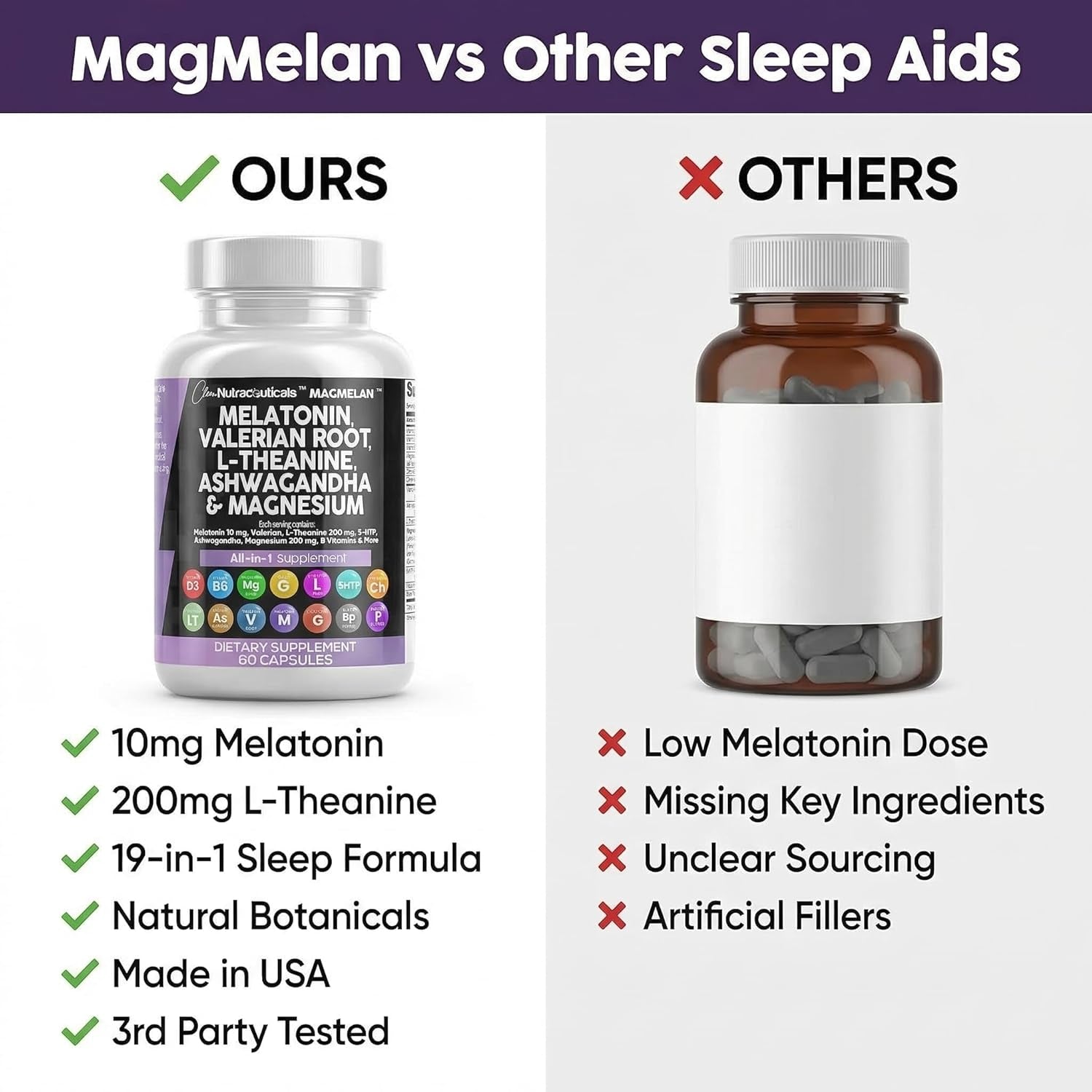 Clean Nutraceuticals Sleep Support Complex – 60 Capsules | Melatonin 10mg, Valerian Root, L-Theanine 200mg & Ashwagandha | Magnesium, Lemon Balm & Chamomile