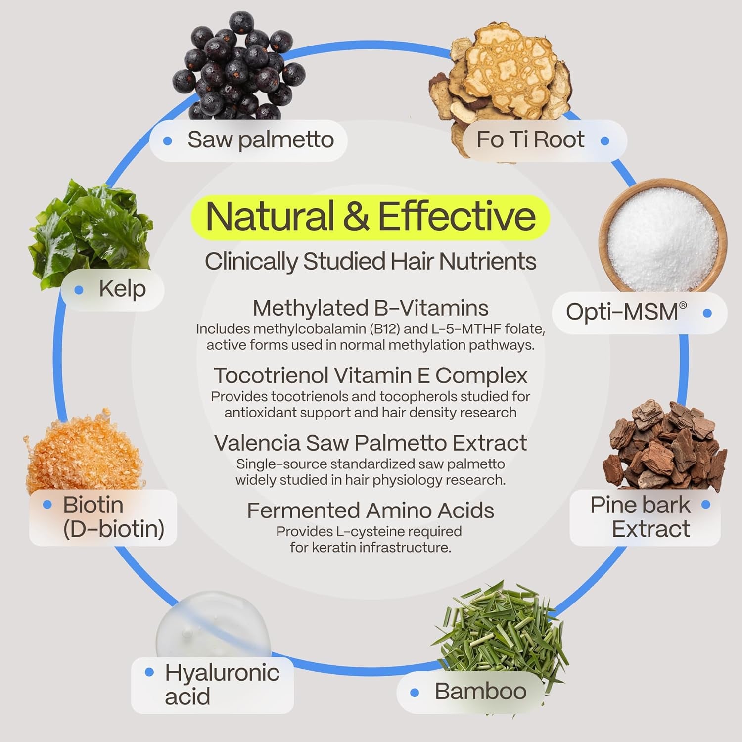 Advanced Trichology Foligrowth Hair Growth Supplement – For Thicker, Fuller Hair & Thinning Hair Support | Women & Men