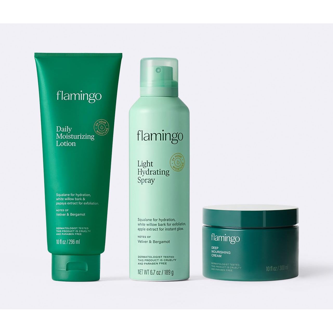 Flamingo Daily Moisturizing Lotion – 296ml | Lightweight Hydration & Gentle Exfoliation