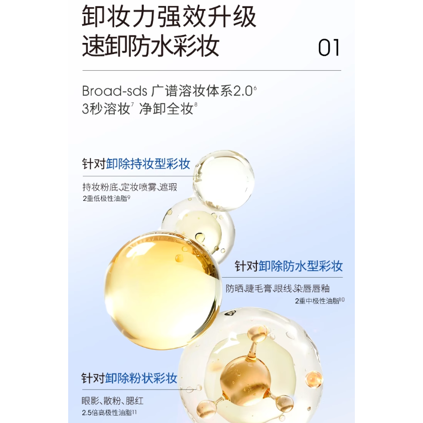 DDG Bálsamo Limpiador Suave e Hidratante 3.0 110ml – Limpieza Sedosa Luminosa