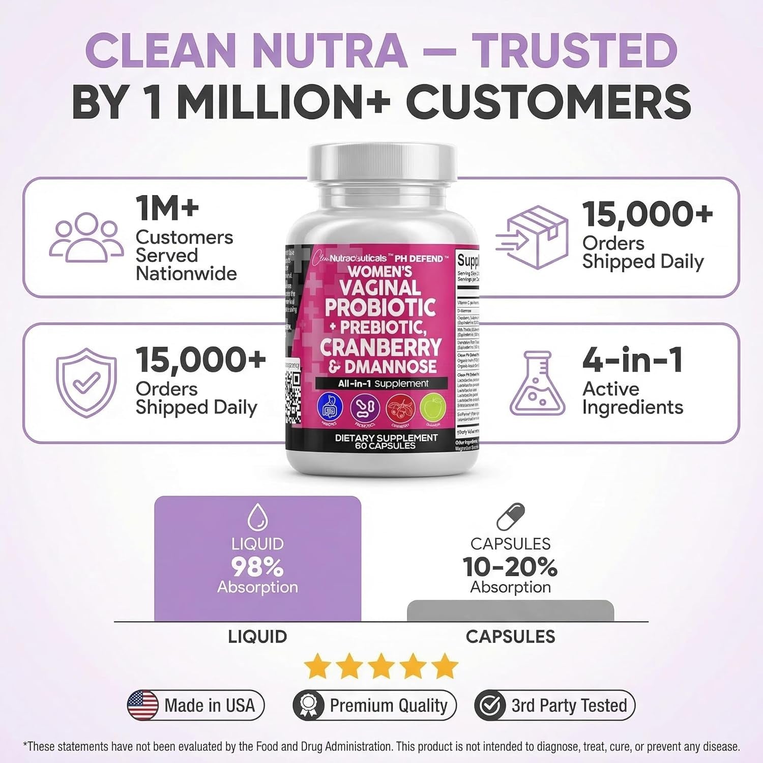 Clean Nutraceuticals Vaginal Probiotic & Cranberry Complex – 60 Capsules | D-Mannose, Prebiotics & pH Balance | Feminine Health & Urinary Tract Support
