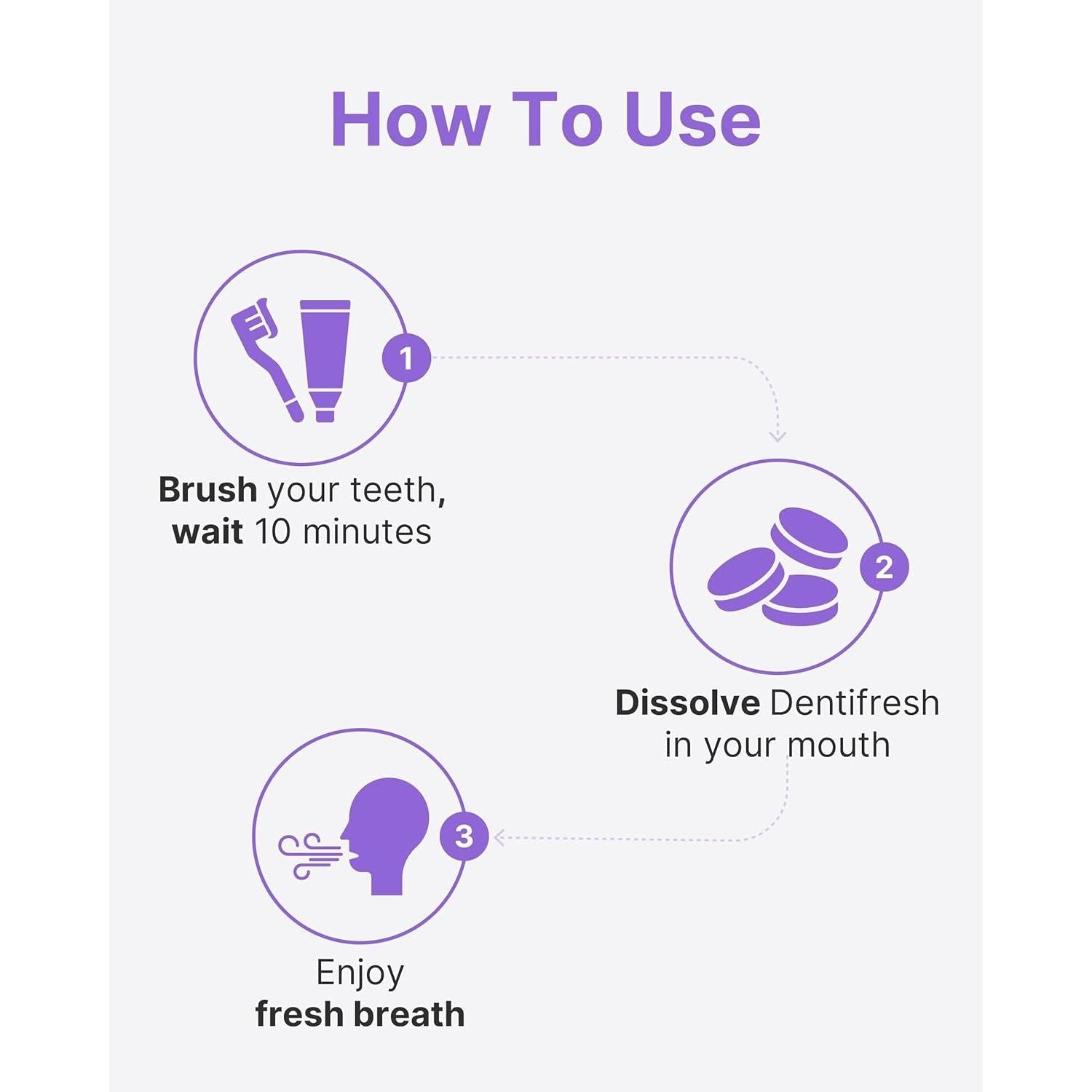 K-Nutra Dentifresh Purple – 30 Tablets | Probiotic Oral Care & Fresh Breath Support
