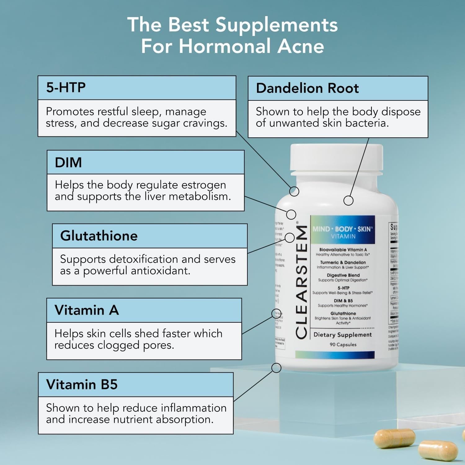CLEARSTEM MIND·BODY·SKIN® Vitamin (with 5-HTP) – 90 Capsules | Hormonal Acne Relief, Mood Support & Clear Skin from Within