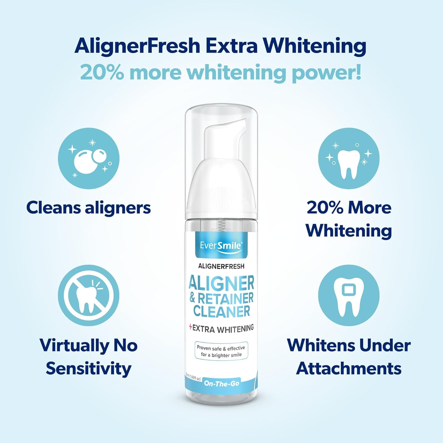 EverSmile AlignerFresh Foam – product view 2
