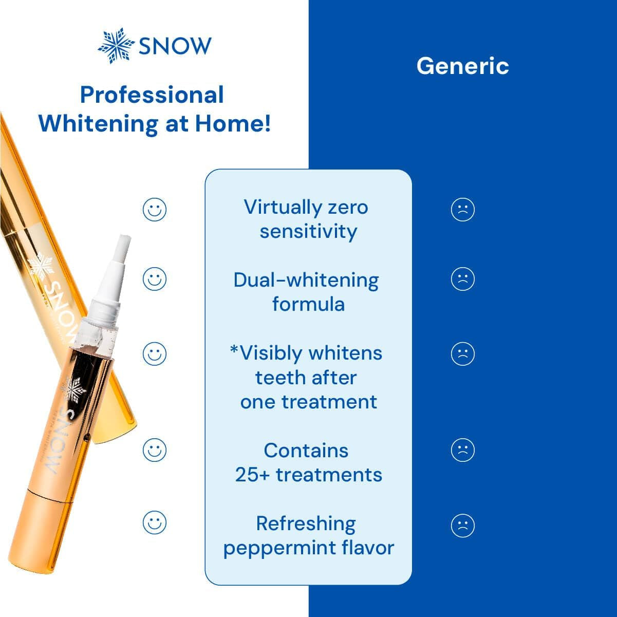 Snow Extra-Strength Teeth Whitening Wand - 2 Pack