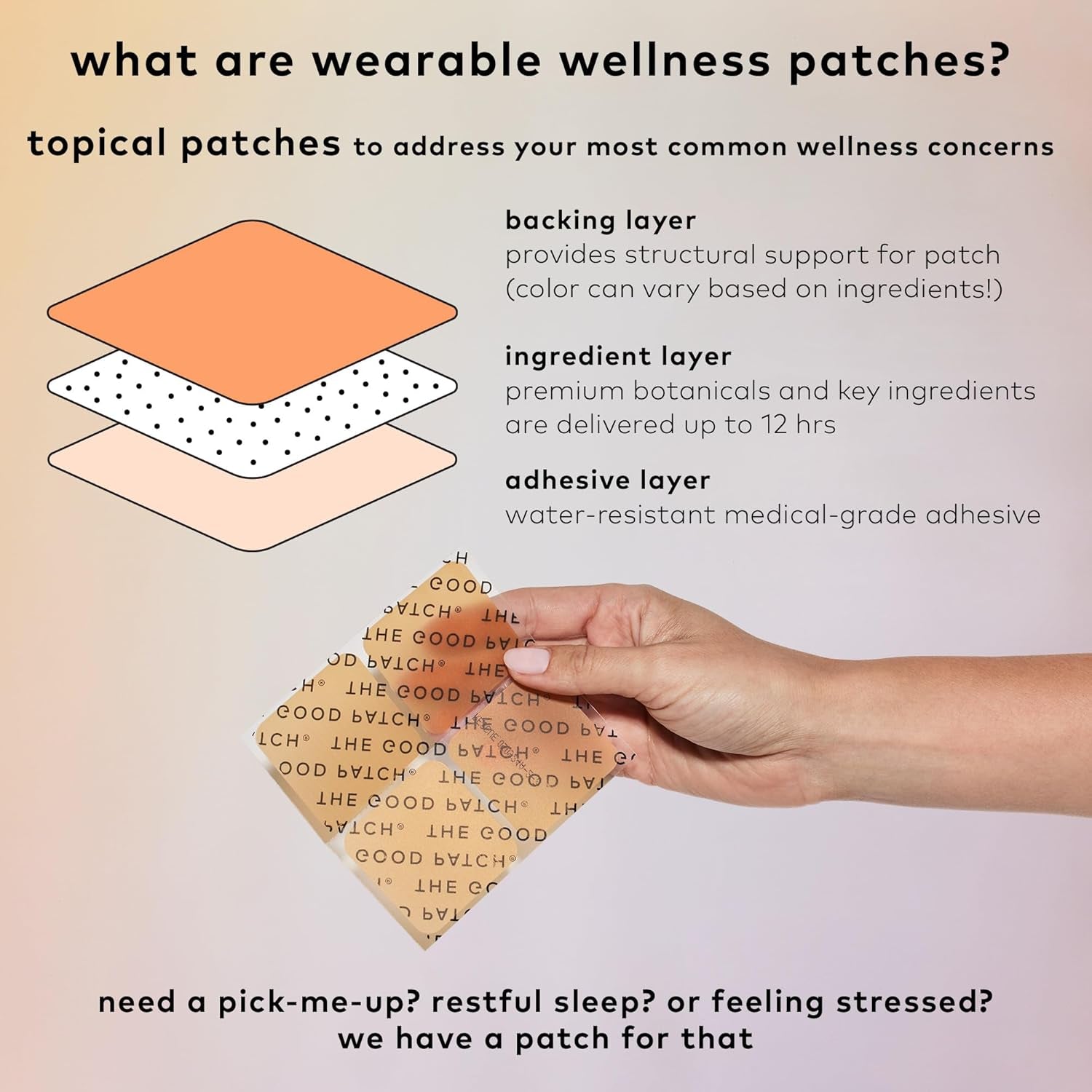 The Good Patch Rescue – 16 Patches | Plant-Powered Recovery Patch with DHM, Green Tea & Vitamin B1