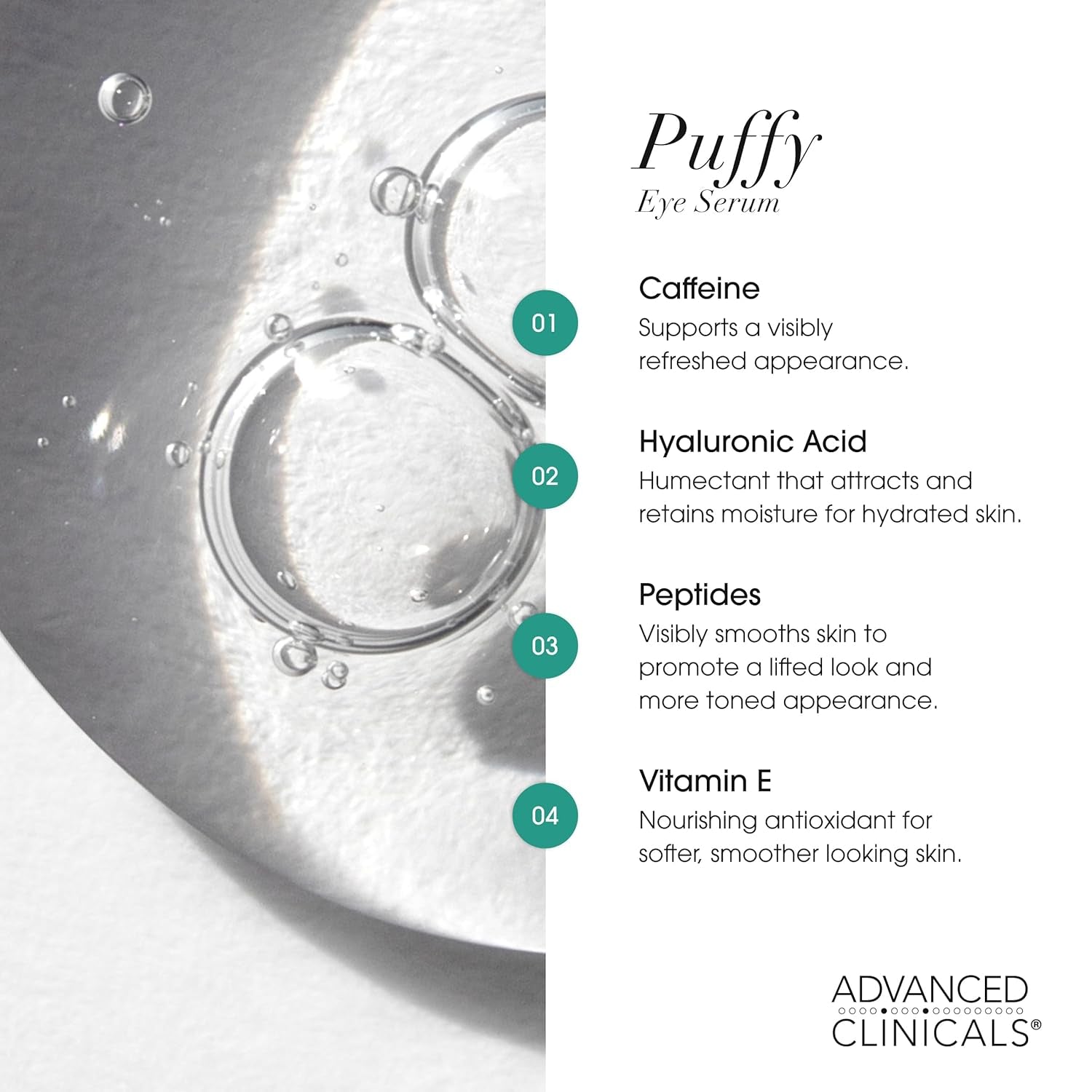 Advanced Clinicals Puffy Eye under Eye Serum | Visible anti Aging Brightening Vitamin C + Caffeine Serum Helps Improve Look of Puffiness, Fine Lines, Dark Circles, & Uneven Skin Tone, 1.75 Fl Oz