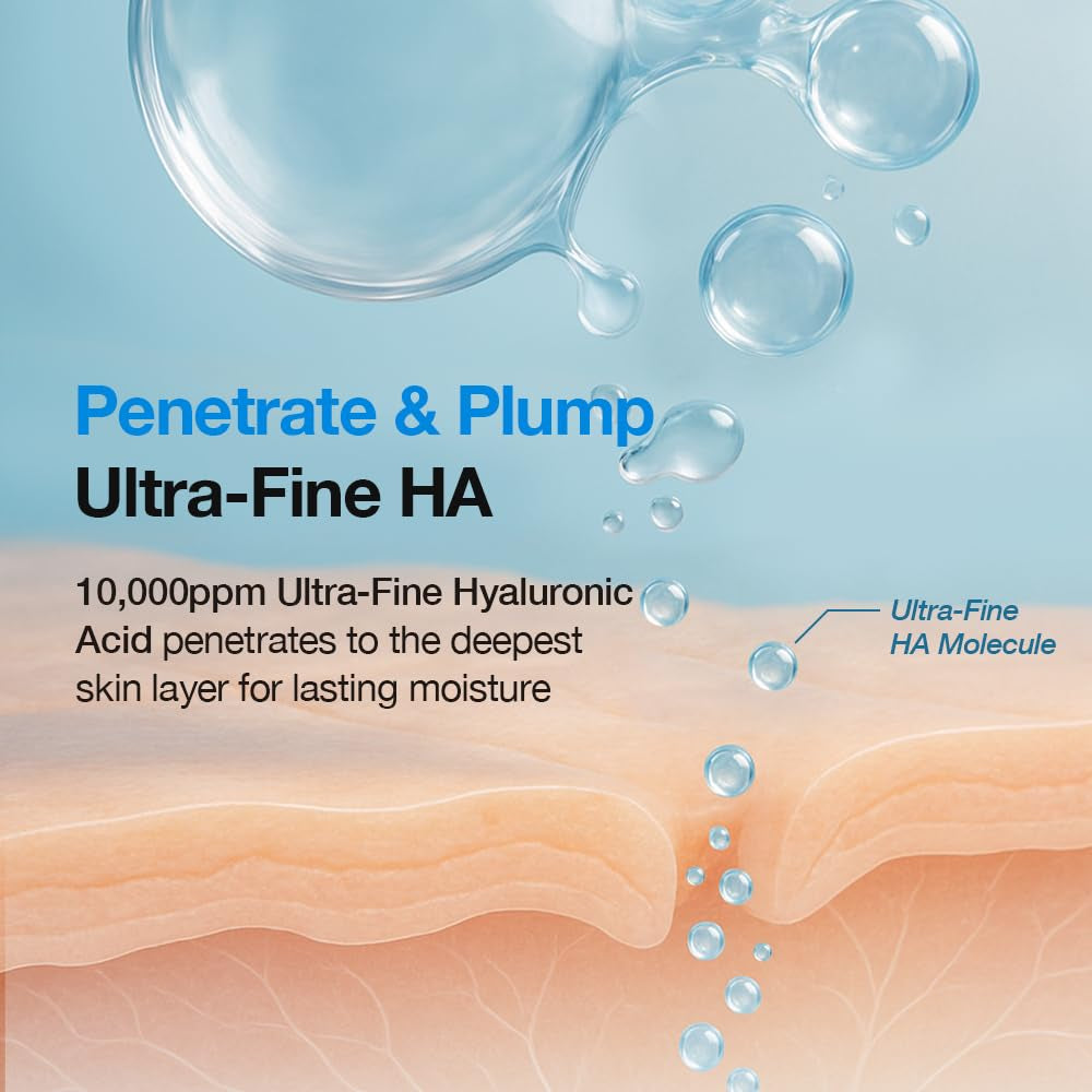 NDP Ultra Fine 10,000 PPM Hyaluronic Acid for 72 Hour Hydration, Clinically Proven Korean Hydrating Serum with 8D HA Complex, Plumping, Moisturizing Serum for Dry & Sensitive Skin, 30Ml (1.01Oz)