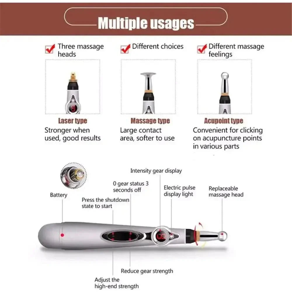 Electric Acupuncture Pen - Glam Global UKGlam Global UK