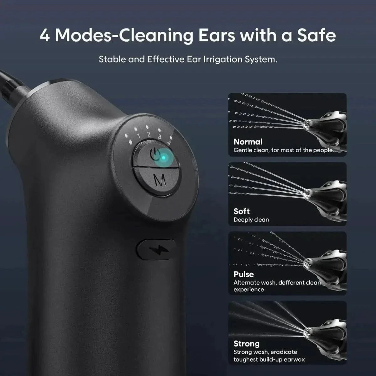 Electric Ear Cleaner Kit - Glam Global UKGlam Global UK