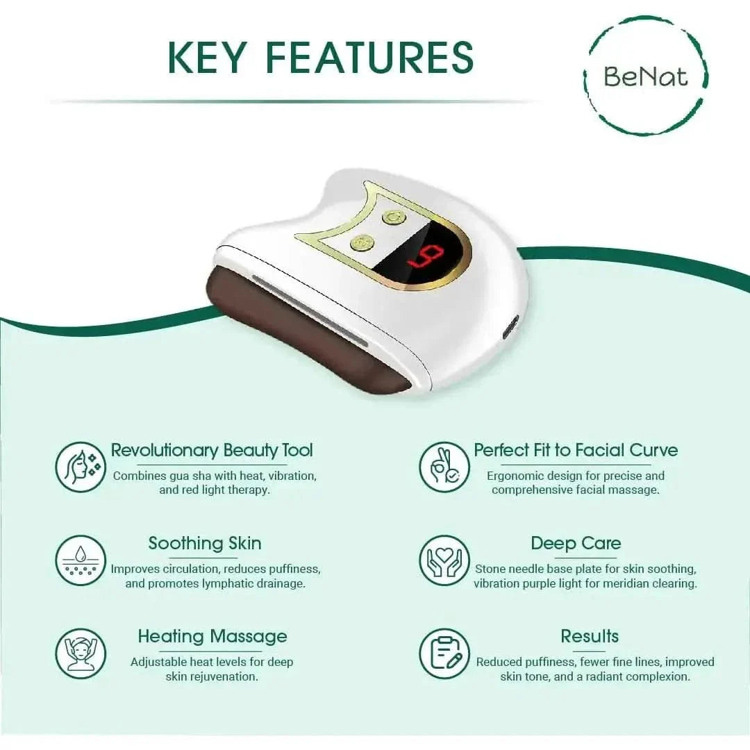 Electric Gua Sha Facial Sculpting Device - Glam Global UKGlam Global UK