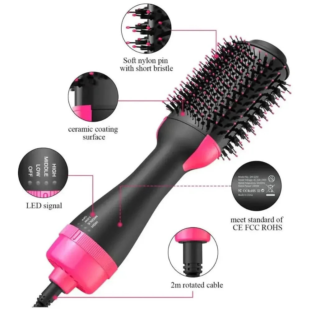 Electric Hair Straightener Comb - Glam Global UKGlam Global UK