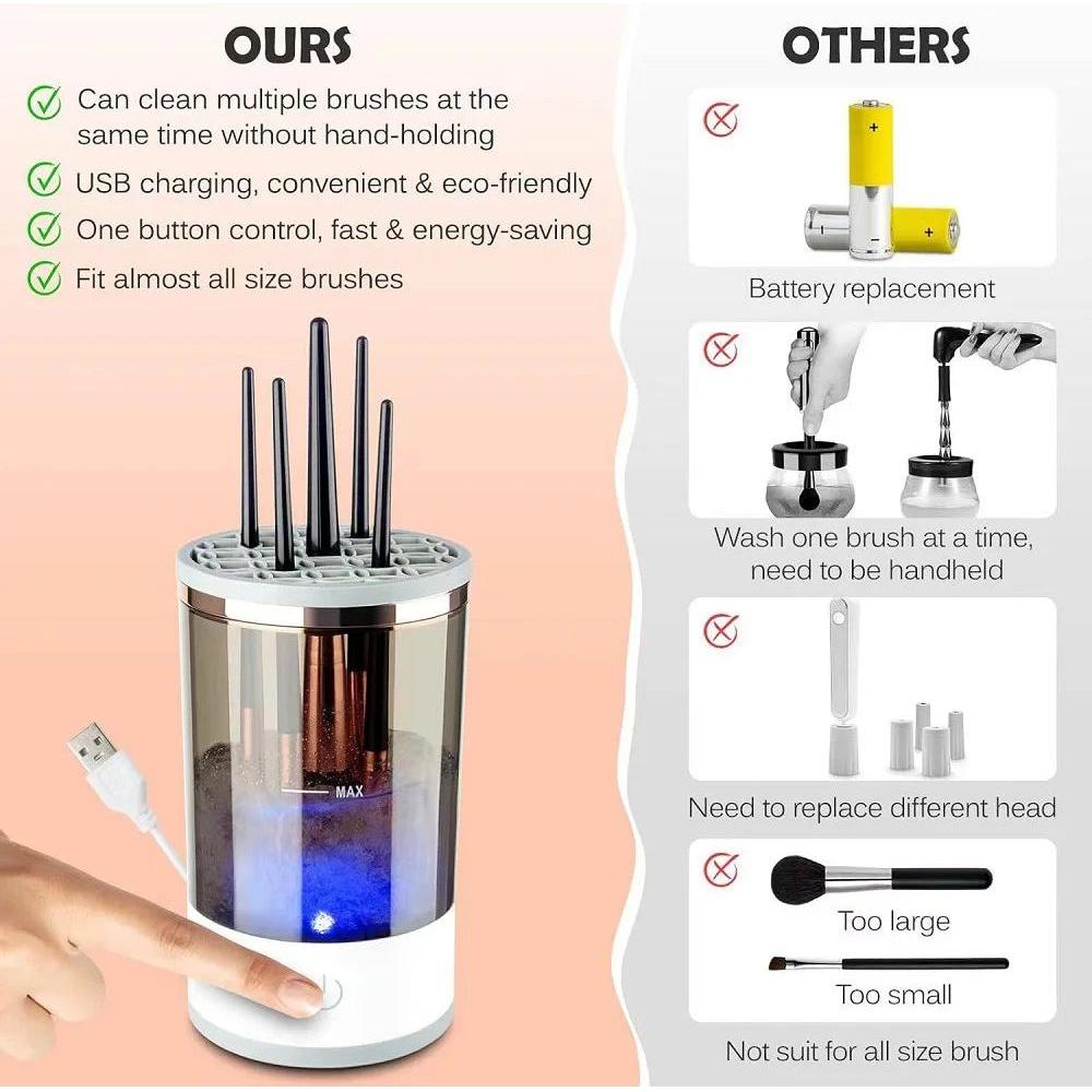 Electric Makeup Brush Cleaner – Effortless, Fast Cleaning for Flawless Application - Glam Global UKGlam Global UK