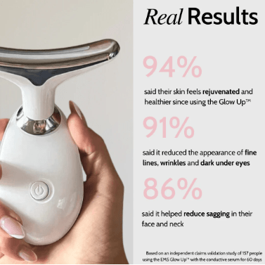 EMS Facial Toner Gel & Device – Non - Invasive Skin Toning and Rejuvenation System - Glam Global UKGlam Global UK