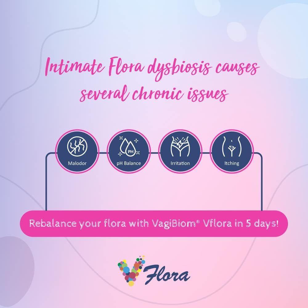 VagiBiom VFlora: 5-Day Advance Intimate Flora Balancer – 5 Suppositories | pH Balance & Vaginal Health Support