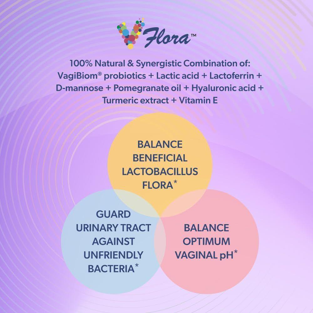 VagiBiom VFlora Dual Action Ultra Potent Vaginal + Urinary Support Probiotic Suppositories – 10 Suppositories
