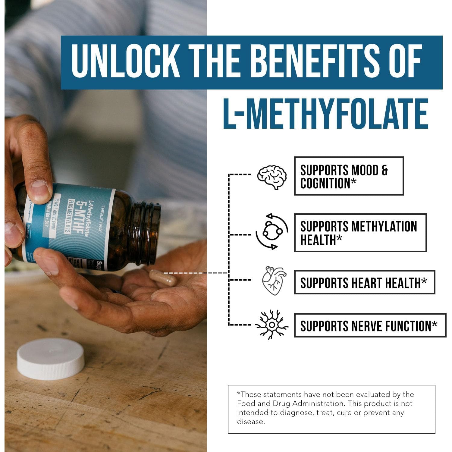 L Methyl Folate 15Mg plus Methyl B12 Cofactor – High Potency, Active 5-MTHF Form - Supports Mood, Methylation, Cognition – Bioactive Forms of Vitamin B9 & B12 (60 Capsules – 60 Servings)