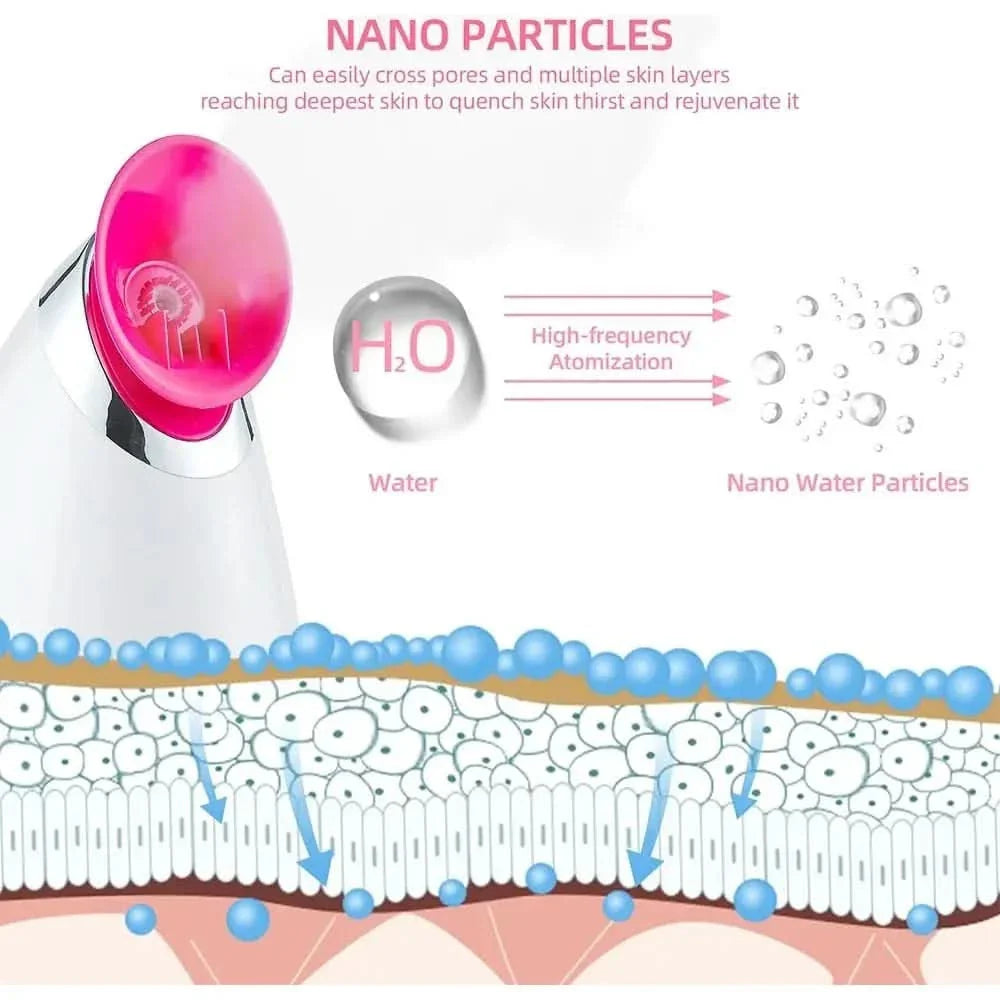 Face Steamer Machine - Glam Global UKGlam Global UK