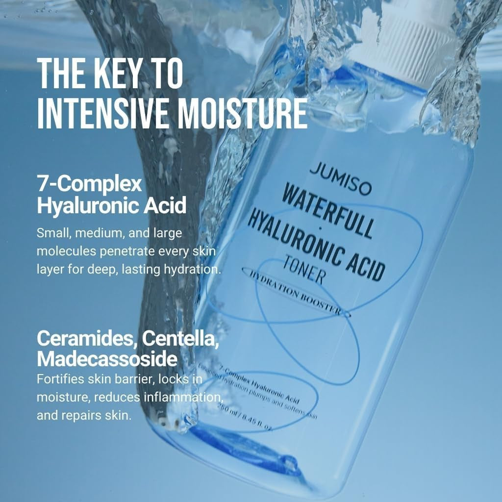 Jumiso Waterfull Hyaluronic Toner 250Ml | Face Moisturizer, Facial Toner for All Skin Types, Daily Deep Hydration | Vegan, Fragrance-Free…