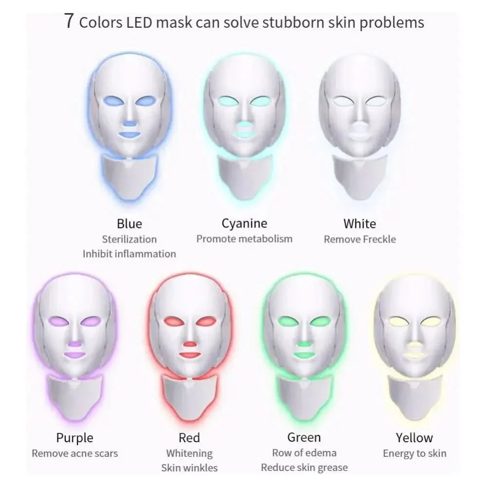 Foreverlily 7 Colors LED Facial Mask – Advanced LED Light Therapy for Radiant & Youthful Skin - Glam Global UKForeverlily