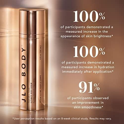 JLo's Secret: The Body Mini Trio | Includes Booty Balm, Body Serum, Body Cream & Complexion Booster - Glam Global UKJLo Beauty