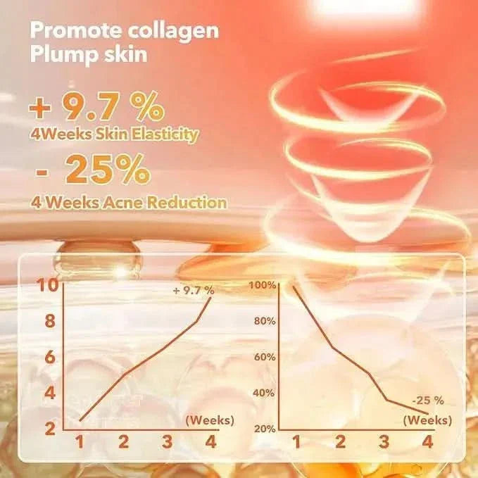 Light Therapy Face Mask - Glam Global UKGlam Global UK
