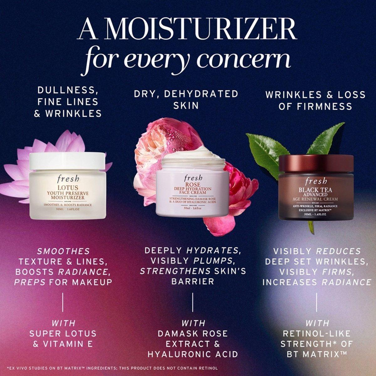Fresh Lotus Youth Preserve Line and Texture Smoothing Day Cream - 50ml - Glam Global UKFresh